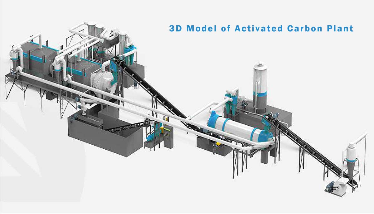 3D Design of Activated Carbon Rotary Kiln 