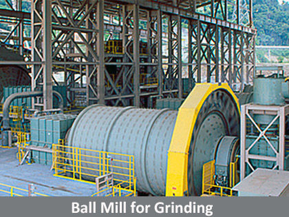 Ball Mill for Grinding Process