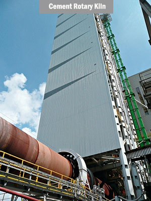 Cement Rotary Kiln Large Scale