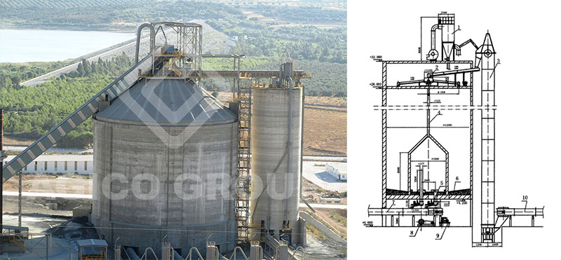 Cement Homogenization Silo Structure