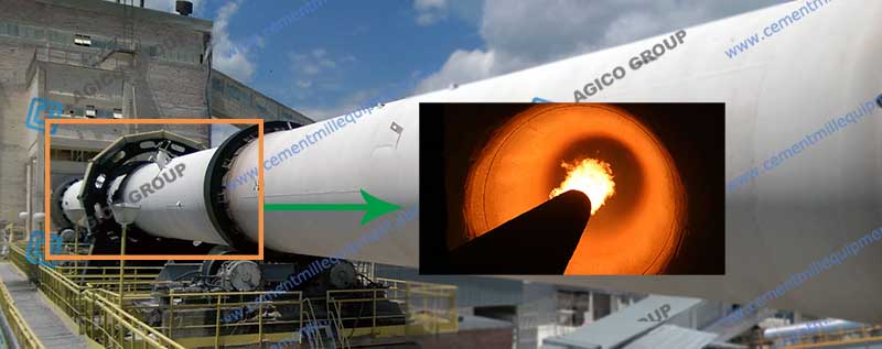 Cement Rotary Kiln Burner Working Efficiency