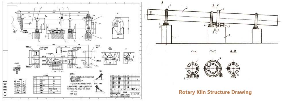 Rotary Kiln Shell  Structure