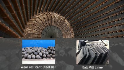 How To Increase Wear Part Of Cement Ball Mill Service Life