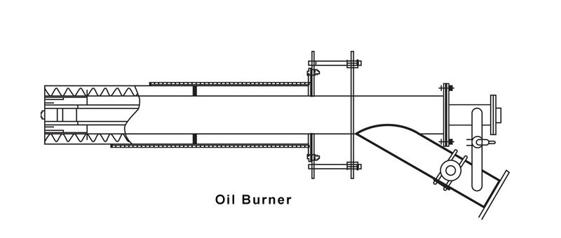 Oil Burner Design