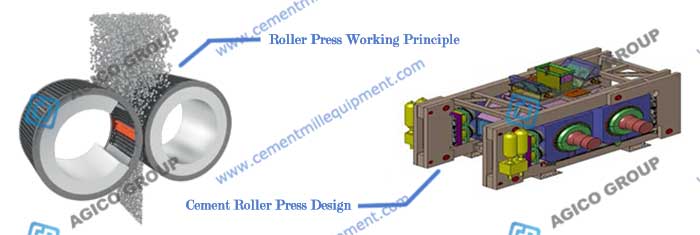 Roller Press Working Principle