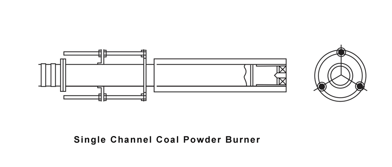 Single Channel Coal Powder Burner Design