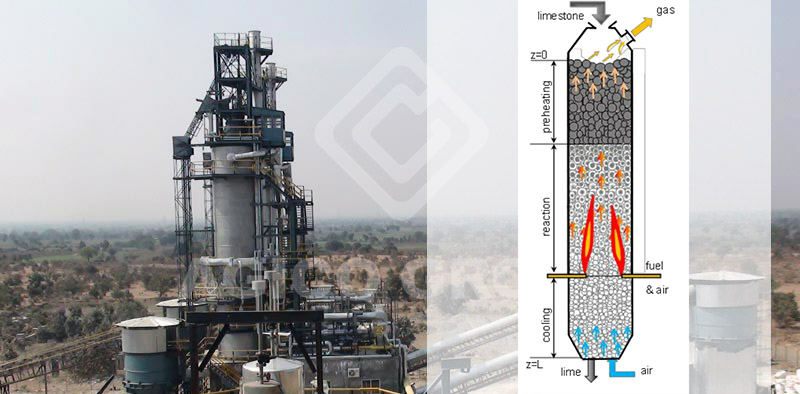 Vertical Shaft Kiln Clinker Firing