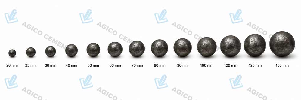 Common Sizes of Steel Grinding Ball