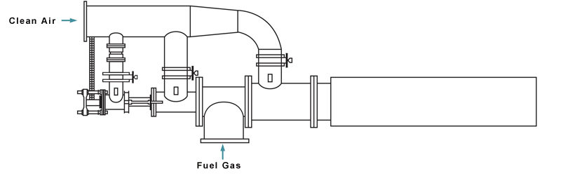 4 Channel Coke oven Gas Burner
