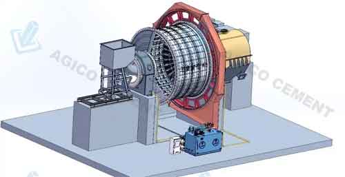 Ball Mill Working Principle