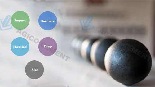 Chrome Cast Steel Balls Quality Inspection