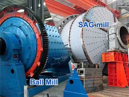 Selecting the Best Grinding Mill: SAG Mill vs Ball Mill
