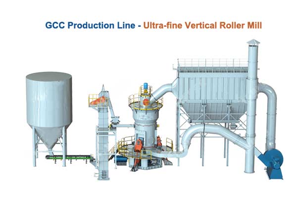 GCC Production Line Ultra-fine Vertical Roller Mill