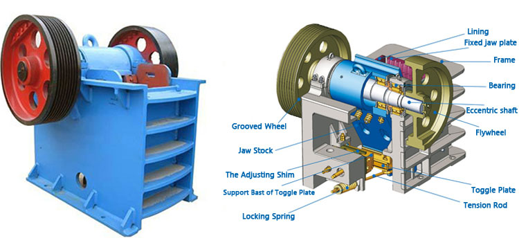 Jaw Crusher Equipment Structure