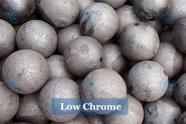 Low Chrome Cast Steel Balls