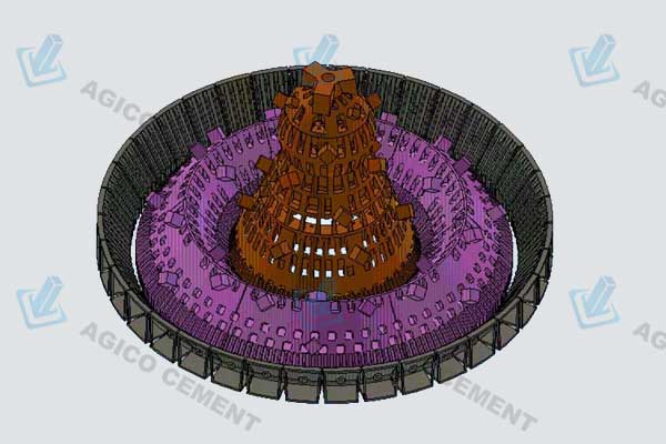 Main Parts of Mechanical Vertical Shaft Kiln