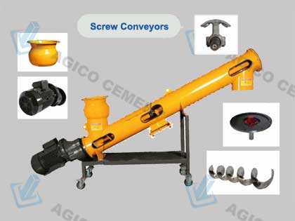 Screw Conveyor
