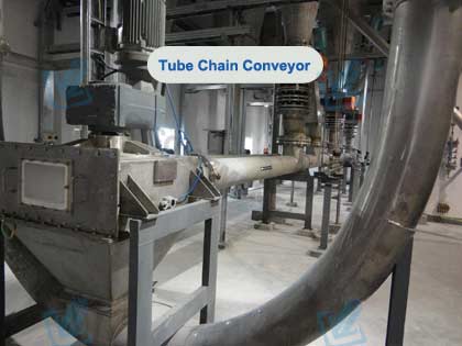 Tube Chain Conveyor