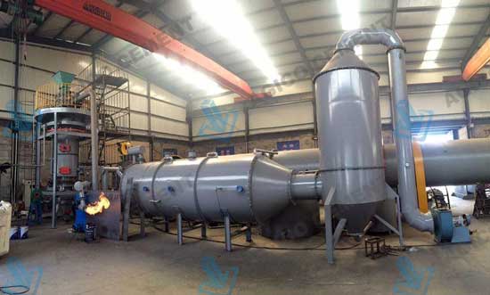 Waste Gasifier For Pyrolysis